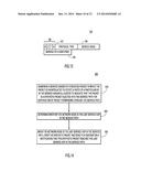 Determining the Operations Performed Along a Service Path/Service Chain diagram and image