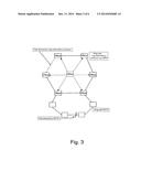 PARALLEL OPERATION OF RSTP AND MRP AND SEGMENTATION COUPLING diagram and image