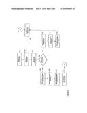 Systems and Methods for Dynamically Adjusting QoS Parameters diagram and image