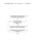 METHOD, DEVICE, AND SYSTEM FOR INTER-FREQUENCY CELL MEASUREMENT diagram and image