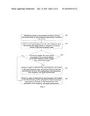 METHOD, DEVICE, AND SYSTEM FOR INTER-FREQUENCY CELL MEASUREMENT diagram and image