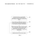 METHOD, DEVICE, AND SYSTEM FOR INTER-FREQUENCY CELL MEASUREMENT diagram and image