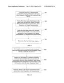 METHOD, DEVICE, AND SYSTEM FOR INTER-FREQUENCY CELL MEASUREMENT diagram and image