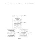 METHOD, DEVICE, AND SYSTEM FOR INTER-FREQUENCY CELL MEASUREMENT diagram and image