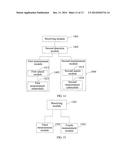 METHOD, DEVICE, AND SYSTEM FOR INTER-FREQUENCY CELL MEASUREMENT diagram and image