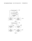 METHOD, DEVICE, AND SYSTEM FOR INTER-FREQUENCY CELL MEASUREMENT diagram and image