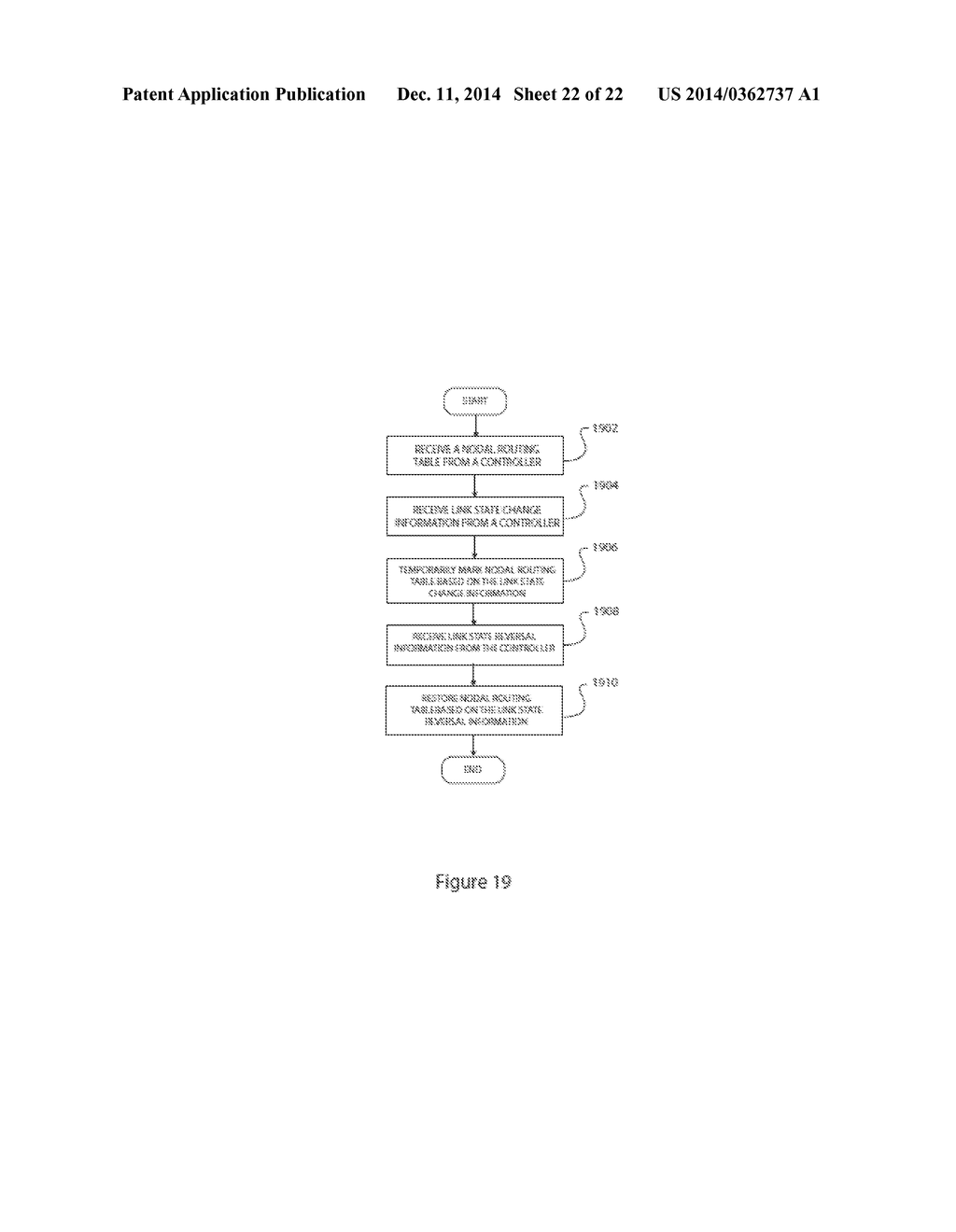 STATE INFORMATION AND ROUTING TABLE UPDATES IN LARGE SCALE DATA NETWORKS - diagram, schematic, and image 23