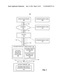 LOCAL IP ACCESS SCHEME diagram and image