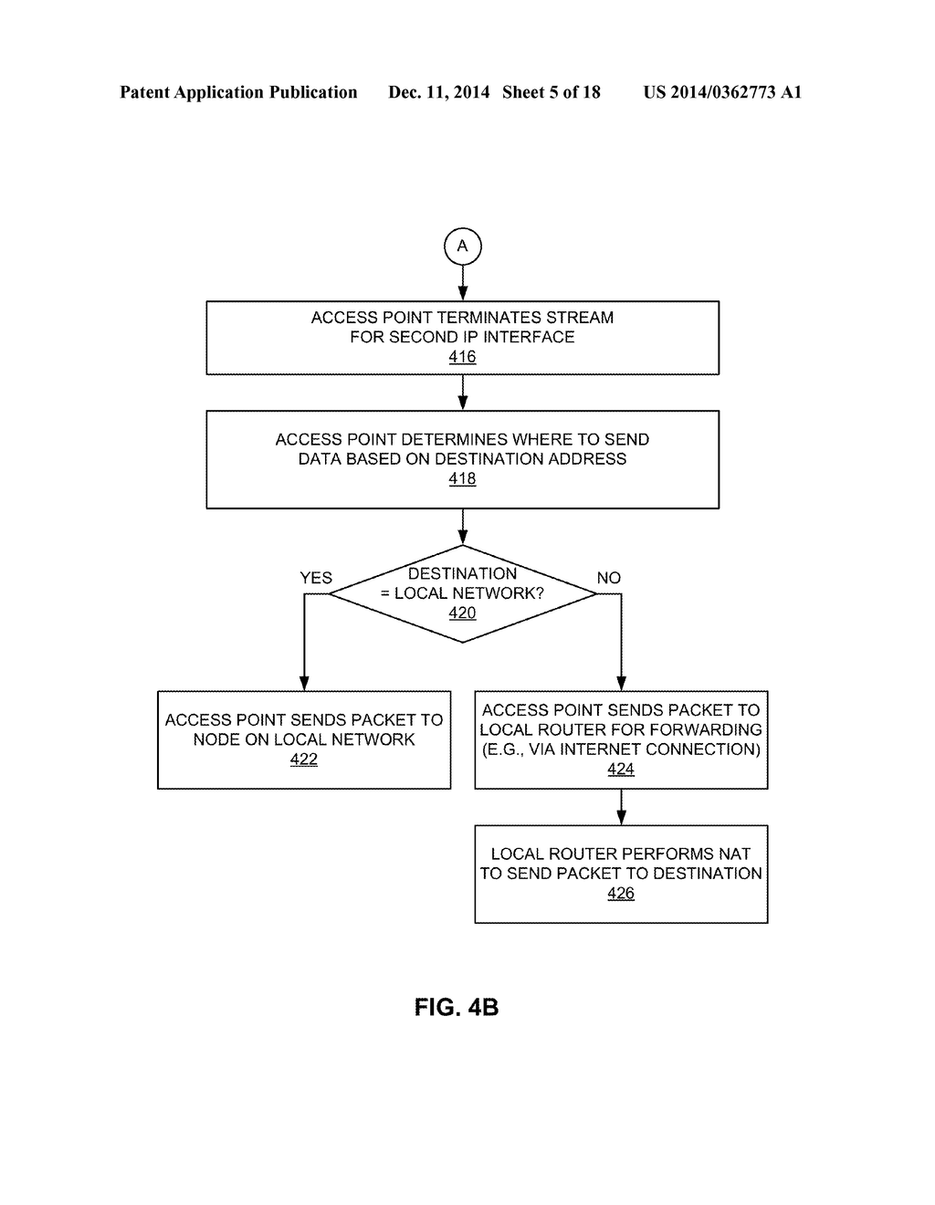 LOCAL IP ACCESS SCHEME - diagram, schematic, and image 06