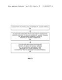 LOCAL IP ACCESS SCHEME diagram and image