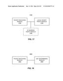 LOCAL IP ACCESS SCHEME diagram and image