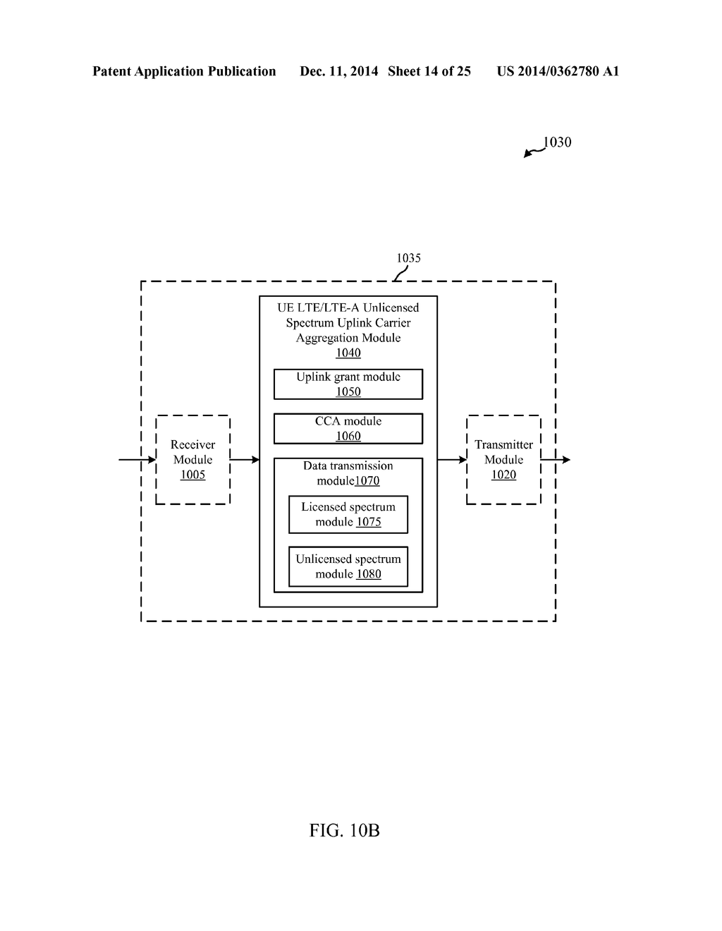 LTE/LTE-A UPLINK CARRIER AGGREGATION USING UNLICENSED SPECTRUM - diagram, schematic, and image 15