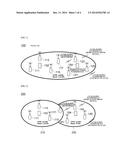 CONFIGURING FREQUENCY BANDS TO BE SCANNED IN A MULTIPLE-FREQUENCY-BAND     WIRELESS LAN diagram and image