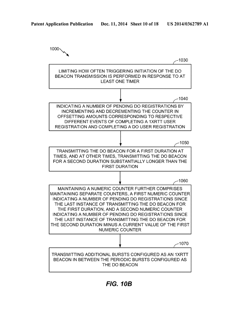 TIME-SHARED AND CONCURRENT MULTI-PROTOCOL BEACON TRANSMISSION DESIGN - diagram, schematic, and image 11