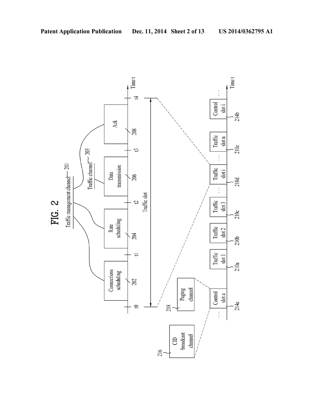 METHOD OF RETRANSMITTING DATA IN A WIRELESS CONNECTION SYSTEM SUPPORTING     MACHINE-TO-MACHINE COMMUNICATION, AND DEVICE FOR SUPPORTING SAME - diagram, schematic, and image 03
