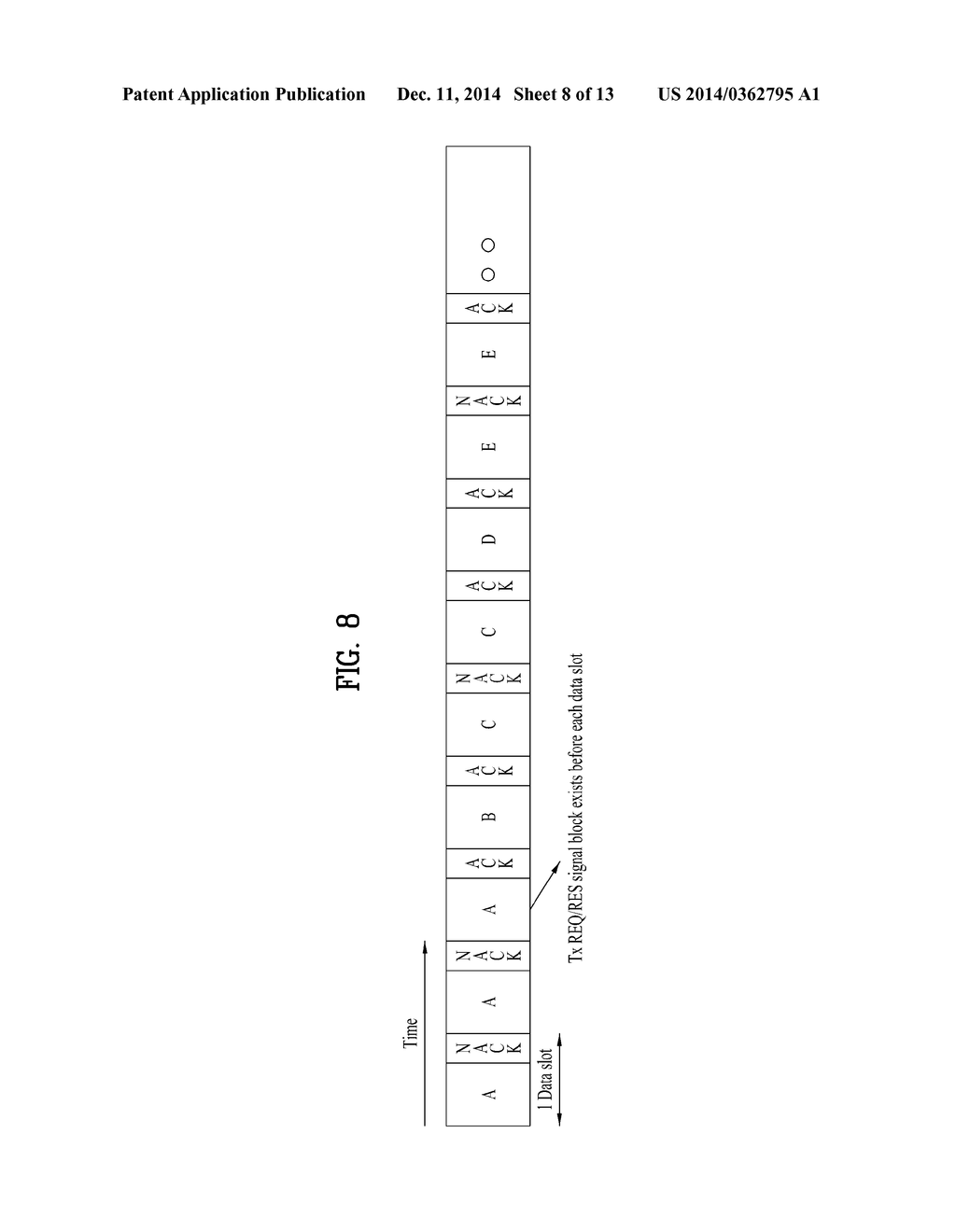METHOD OF RETRANSMITTING DATA IN A WIRELESS CONNECTION SYSTEM SUPPORTING     MACHINE-TO-MACHINE COMMUNICATION, AND DEVICE FOR SUPPORTING SAME - diagram, schematic, and image 09