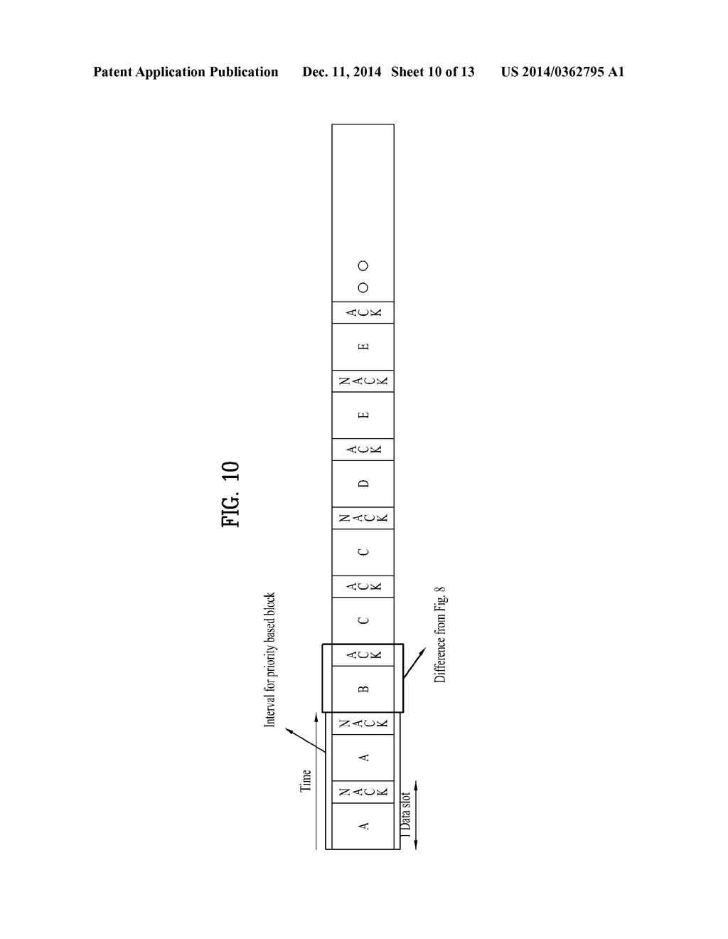 METHOD OF RETRANSMITTING DATA IN A WIRELESS CONNECTION SYSTEM SUPPORTING     MACHINE-TO-MACHINE COMMUNICATION, AND DEVICE FOR SUPPORTING SAME - diagram, schematic, and image 11