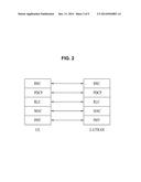 METHOD FOR A USER TERMINAL TO RANDOM ACCESS A CARRIER AGGREGATION MOBILE     COMMUNICATION SYSTEM diagram and image