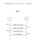 METHOD FOR A USER TERMINAL TO RANDOM ACCESS A CARRIER AGGREGATION MOBILE     COMMUNICATION SYSTEM diagram and image