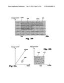 Method And Apparatus For Allocating A Pilot Signal Adapted To The Channel     Characteristics diagram and image