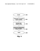 Method And Apparatus For Allocating A Pilot Signal Adapted To The Channel     Characteristics diagram and image