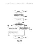 Method And Apparatus For Allocating A Pilot Signal Adapted To The Channel     Characteristics diagram and image