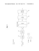 METHOD AND APPARATUS FOR EFFICIENTLY TRANSMITTING CONTROL INFORMATION TO     SUPPORT UPLINK MULTIPLE ANTENNA TRANSMISSION diagram and image