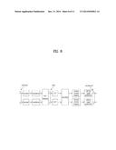 METHOD AND APPARATUS FOR EFFICIENTLY TRANSMITTING CONTROL INFORMATION TO     SUPPORT UPLINK MULTIPLE ANTENNA TRANSMISSION diagram and image