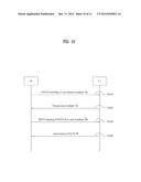 METHOD AND APPARATUS FOR EFFICIENTLY TRANSMITTING CONTROL INFORMATION TO     SUPPORT UPLINK MULTIPLE ANTENNA TRANSMISSION diagram and image