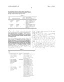 METHOD FOR TRANSMITTING ACK/NACK SIGNAL IN WIRELESS COMMUNICATION SYSTEM     APPLIED CARRIER AGGREGATION AND APPARATUS THEREFOR diagram and image