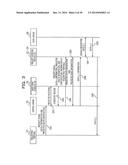 CONTROL METHOD, CONTROL DEVICE, AND COMMUNICATION SYSTEM diagram and image