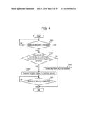 CONTROL METHOD, CONTROL DEVICE, AND COMMUNICATION SYSTEM diagram and image