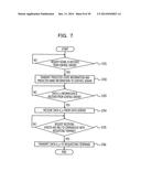 CONTROL METHOD, CONTROL DEVICE, AND COMMUNICATION SYSTEM diagram and image