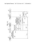 CONTROL METHOD, CONTROL DEVICE, AND COMMUNICATION SYSTEM diagram and image