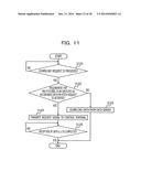 CONTROL METHOD, CONTROL DEVICE, AND COMMUNICATION SYSTEM diagram and image