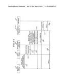 CONTROL METHOD, CONTROL DEVICE, AND COMMUNICATION SYSTEM diagram and image