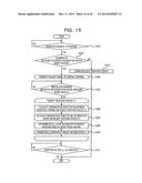 CONTROL METHOD, CONTROL DEVICE, AND COMMUNICATION SYSTEM diagram and image