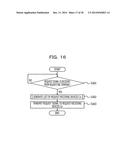 CONTROL METHOD, CONTROL DEVICE, AND COMMUNICATION SYSTEM diagram and image