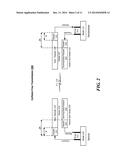 TECHNIQUES FOR SIMULTANEOUS TRANSMITTING AND RECEIVING OF PACKETS IN A     WIRELESS LOCAL AREA NETWORK diagram and image