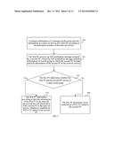 METHOD AND DEVICE FOR DETERMINING TO ESTABLISH MULTI-PROTOCOL LABEL     SWITCHING TRAFFIC ENGINEERING TUNNEL diagram and image