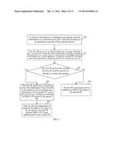 METHOD AND DEVICE FOR DETERMINING TO ESTABLISH MULTI-PROTOCOL LABEL     SWITCHING TRAFFIC ENGINEERING TUNNEL diagram and image