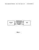 SYNCHRONIZED WIRELESS DISPLAY DEVICES diagram and image