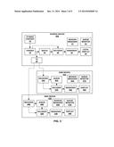 SYNCHRONIZED WIRELESS DISPLAY DEVICES diagram and image