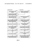 SYNCHRONIZED WIRELESS DISPLAY DEVICES diagram and image