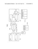 Method, Communication System and Communication Terminal for the     Transmission of Data diagram and image