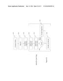 SYSTEM AND METHOD FOR EXPLOITING SCENE GRAPH INFORMATION IN CONSTRUCTION     OF AN ENCODED VIDEO SEQUENCE diagram and image