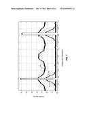 CREST FACTOR REDUCTION OF CARRIER AGGREGATED SIGNALS diagram and image