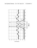 CREST FACTOR REDUCTION OF CARRIER AGGREGATED SIGNALS diagram and image