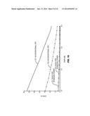 CREST FACTOR REDUCTION OF CARRIER AGGREGATED SIGNALS diagram and image