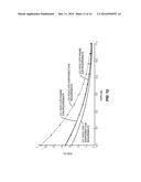 CREST FACTOR REDUCTION OF CARRIER AGGREGATED SIGNALS diagram and image